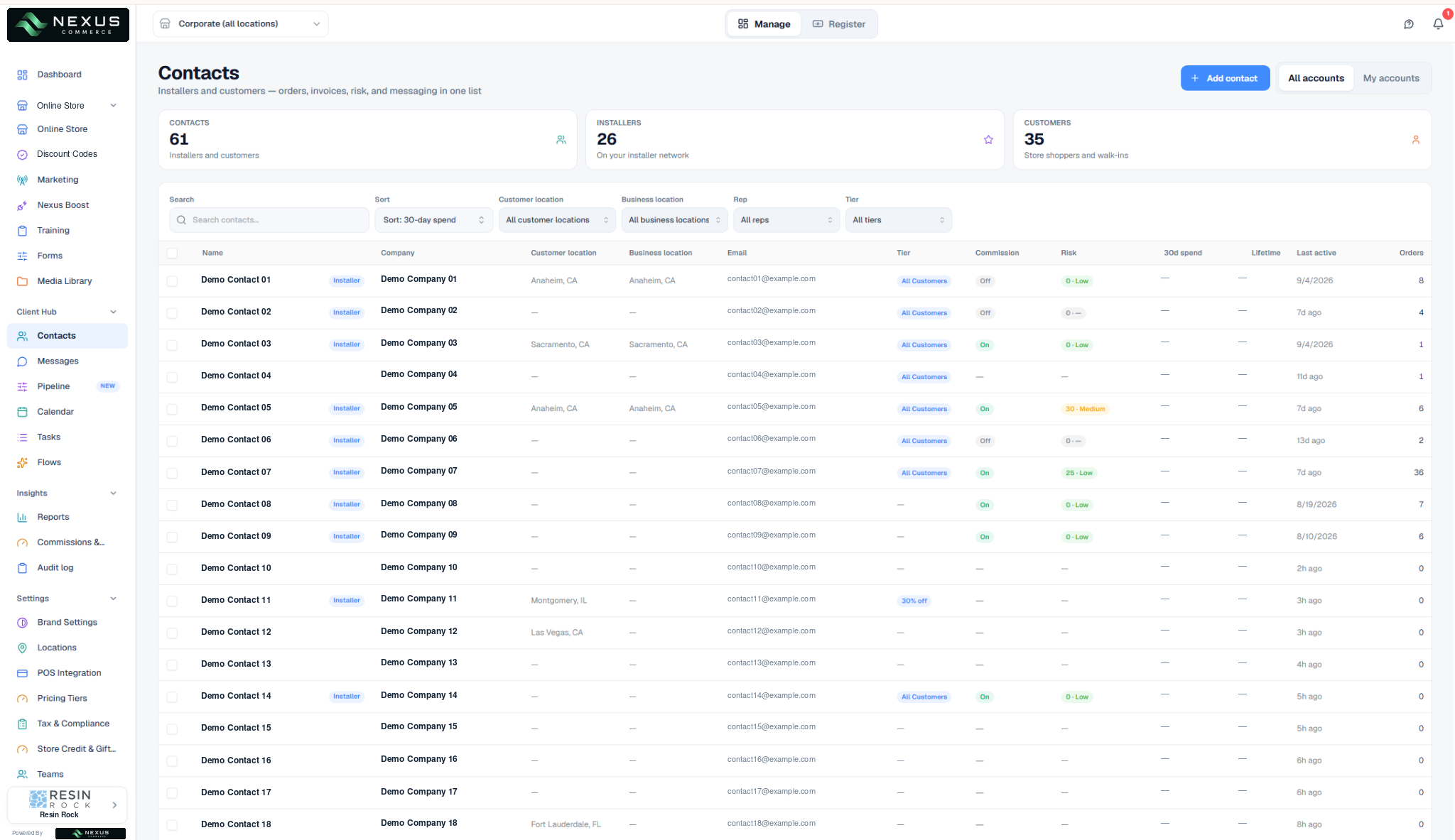 Contacts list of installers and customers with company, location, tier, risk, last active and order counts.