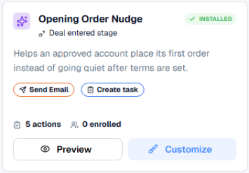 Opening Order Nudge template card with Send Email and Create Task actions.