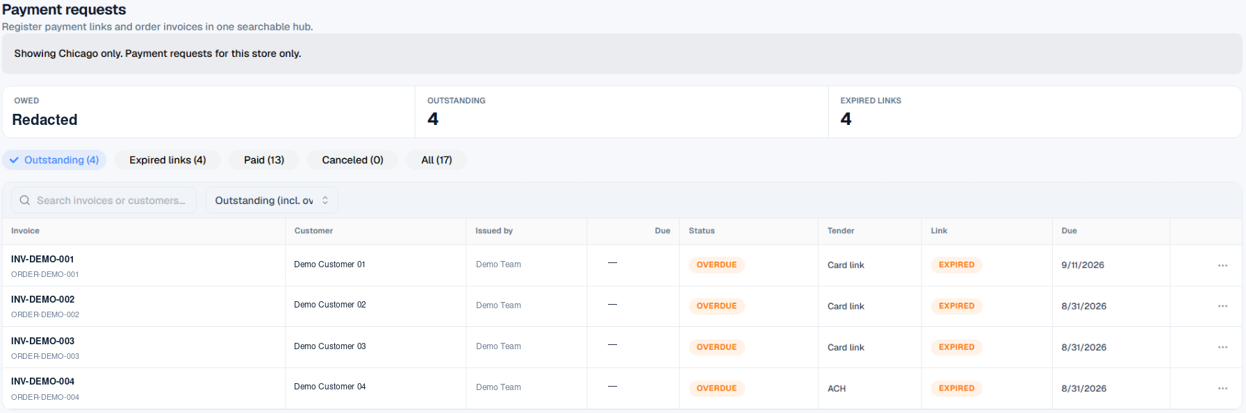 Payment requests list showing invoice numbers, customers, tender type, link status and due dates.