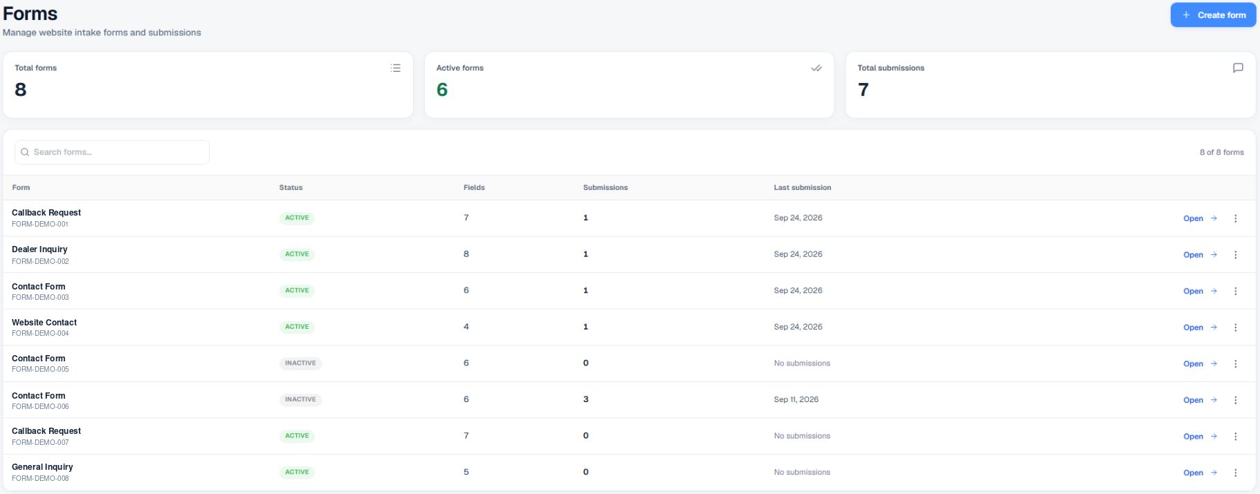 Forms list with callback request, dealer inquiry and contact forms, their status, fields and submissions.