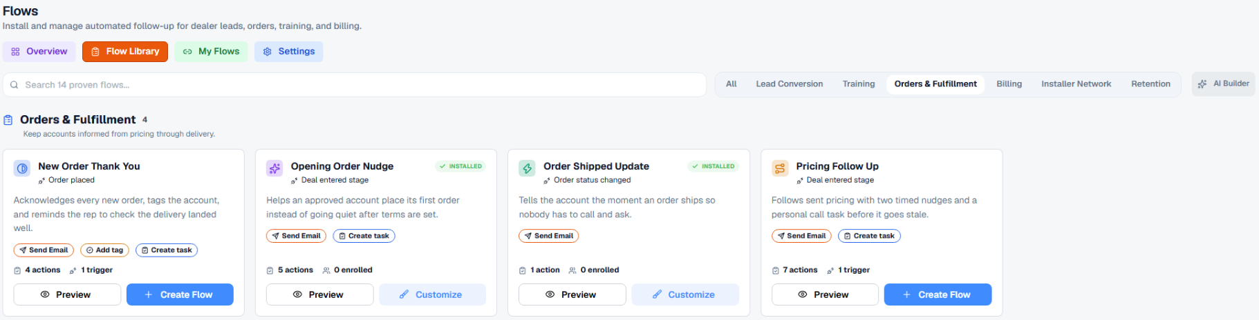 Flow Library showing Orders and Fulfillment templates such as New Order Thank You, Opening Order Nudge and Order Shipped Update.