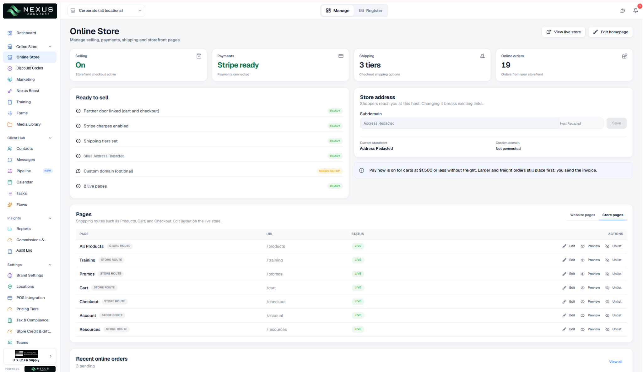 Online Store overview with selling, payments, shipping and order status, a ready-to-sell checklist and a list of store pages.