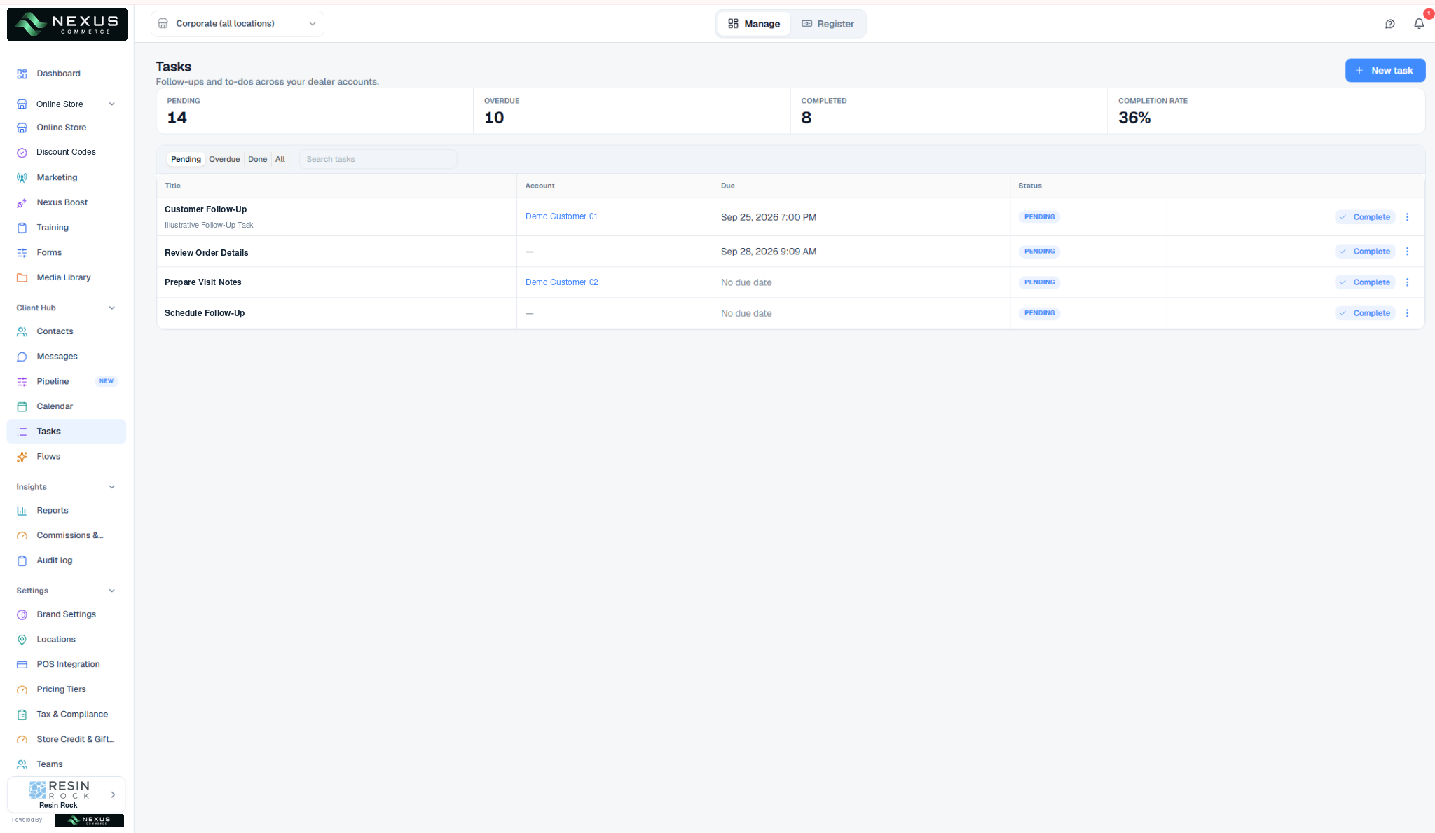 Tasks screen with pending, overdue and completed counts and follow-up tasks tied to accounts.